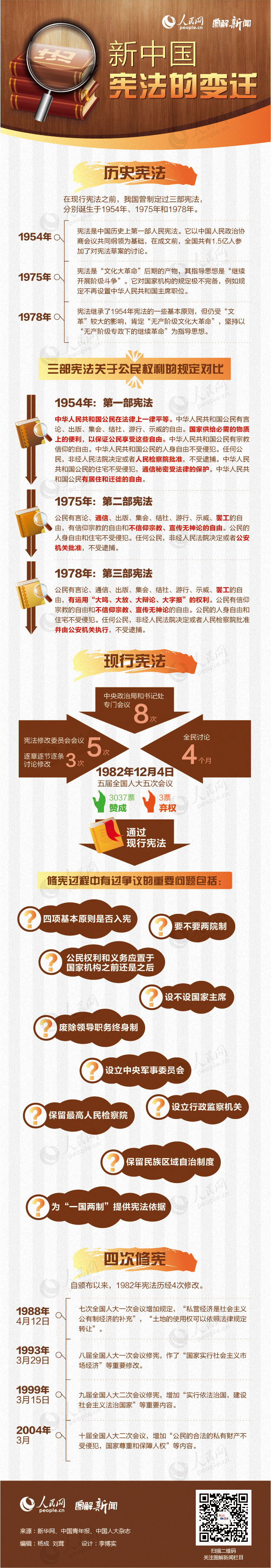 ͷ�����(�й�)Ψһ�ٷ���վ