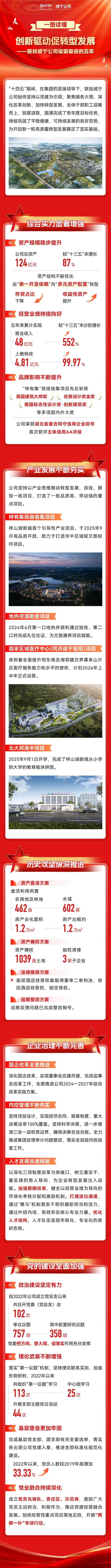 头号玩家(中国)唯一官方网站