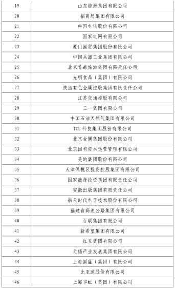 ͷ�����(�й�)Ψһ�ٷ���վ