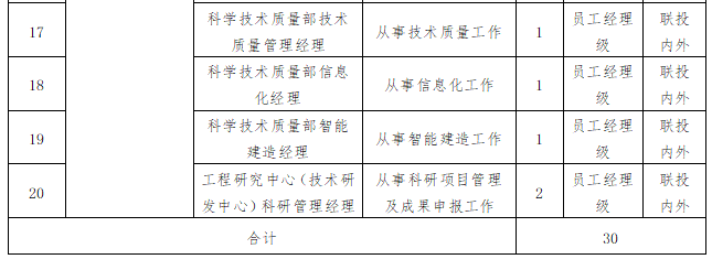 ͷ�����(�й�)Ψһ�ٷ���վ