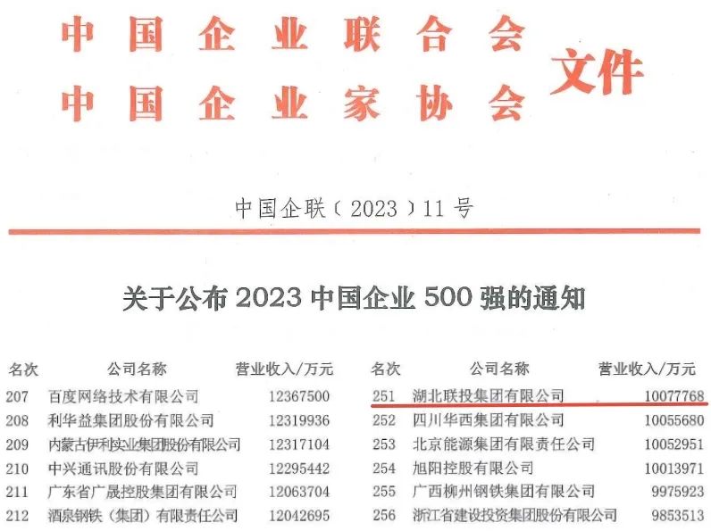 ͷ�����(�й�)Ψһ�ٷ���վ