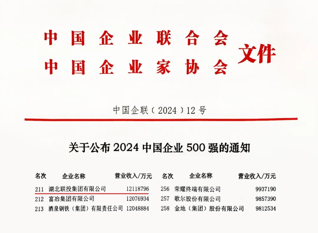 ͷ�����(�й�)Ψһ�ٷ���վ