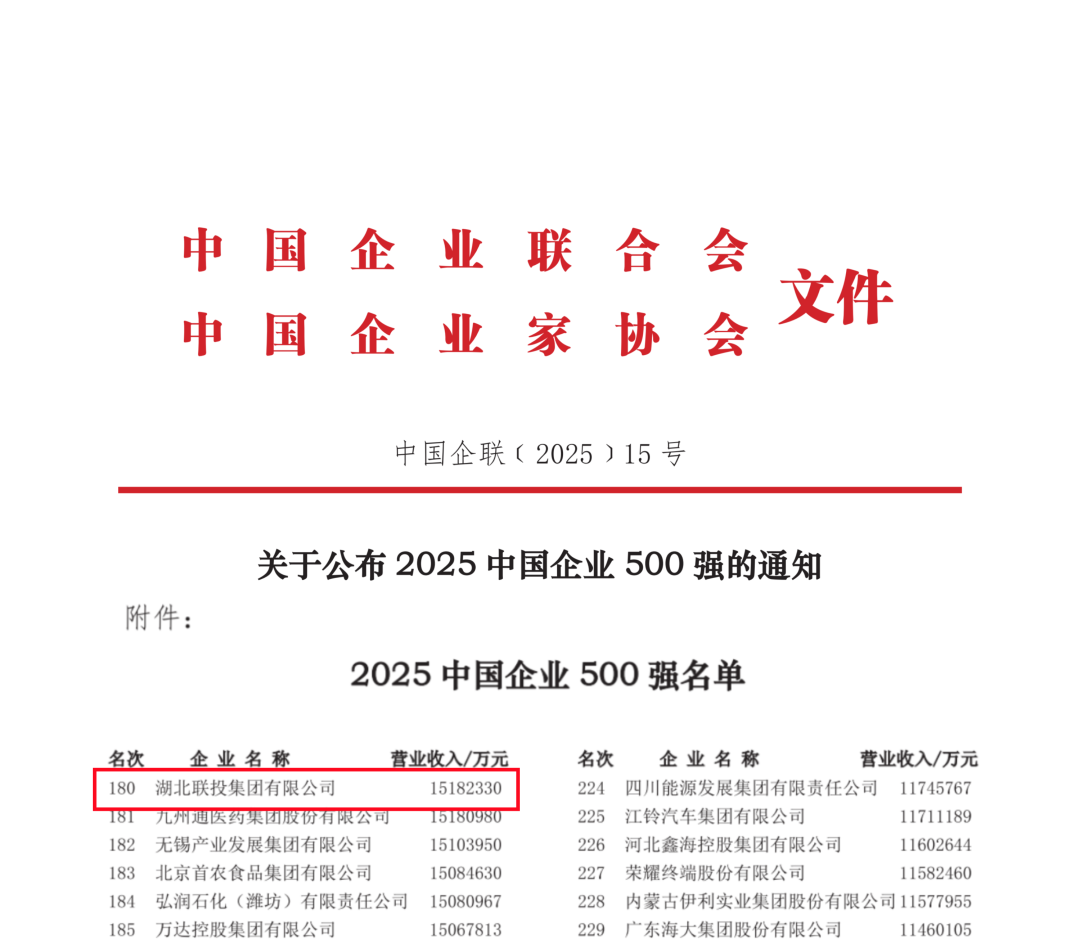 ͷ�����(�й�)Ψһ�ٷ���վ