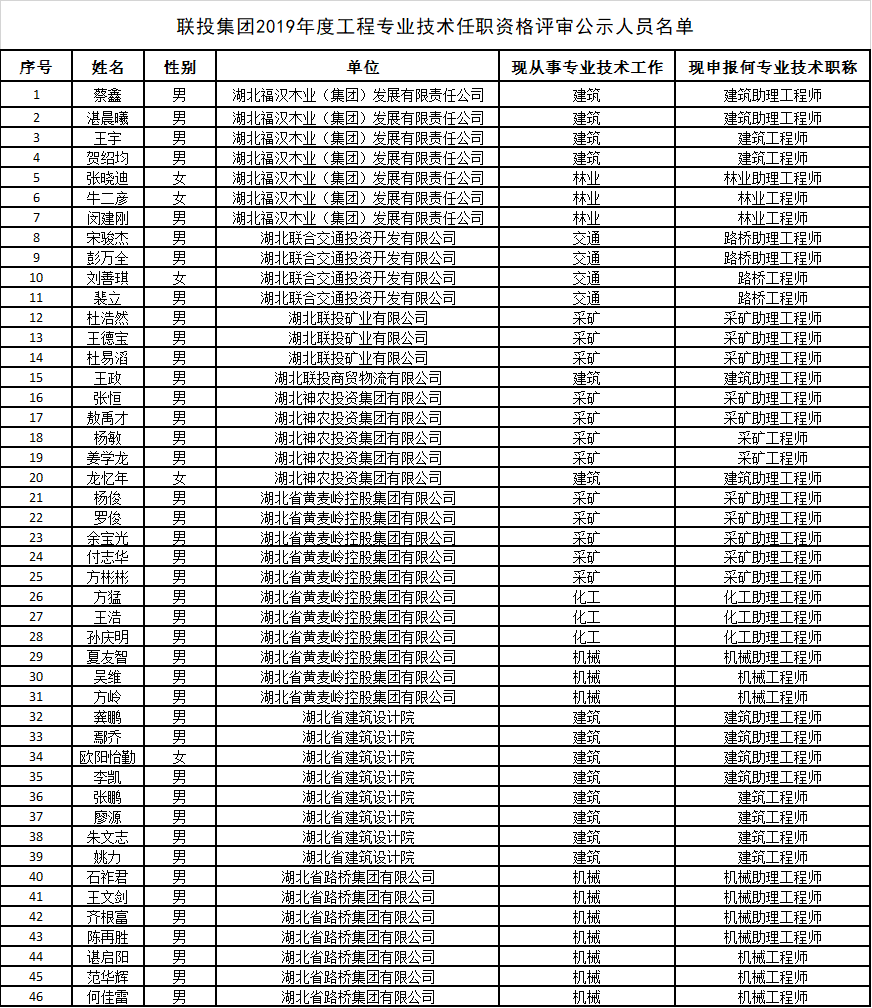 ͷ�����(�й�)Ψһ�ٷ���վ