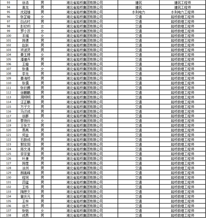 ͷ�����(�й�)Ψһ�ٷ���վ