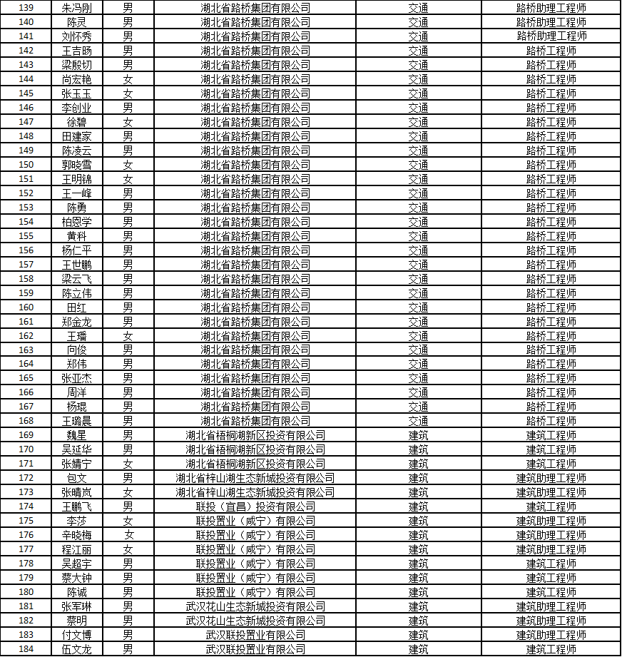 ͷ�����(�й�)Ψһ�ٷ���վ